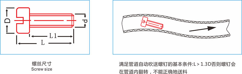 自動鎖螺絲機(jī)