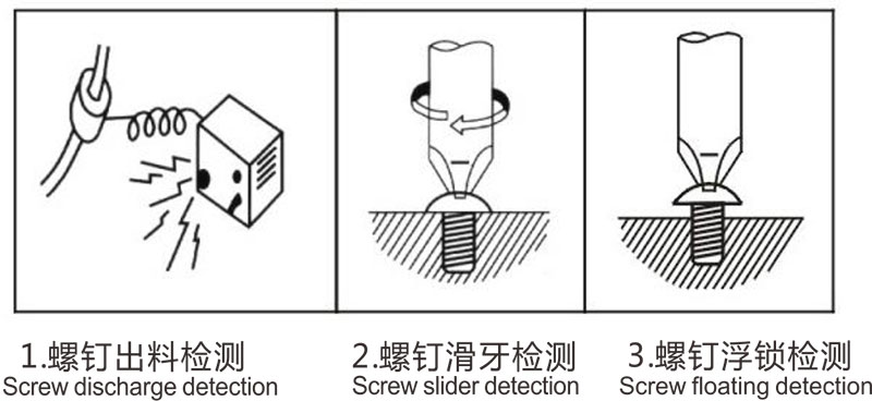 自動鎖螺絲機(jī)